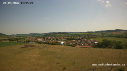 Panorama, Hrad