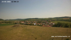 Panorama, Hrad