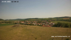 Panorama, Hrad