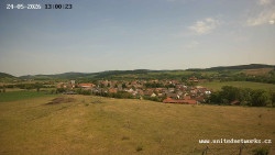 Panorama, Hrad