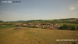 Panorama, Hrad