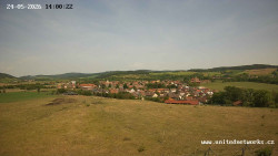 Panorama, Hrad