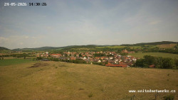 Panorama, Hrad