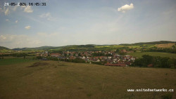 Panorama, Hrad