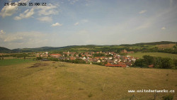 Panorama, Hrad
