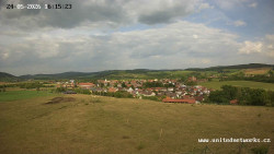 Panorama, Hrad