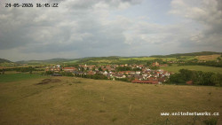 Panorama, Hrad