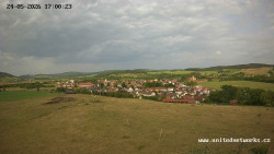 Panorama, Hrad