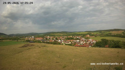 Panorama, Hrad