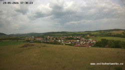 Panorama, Hrad