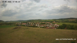 Panorama, Hrad