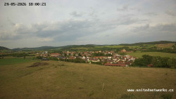 Panorama, Hrad
