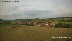 Panorama, Hrad