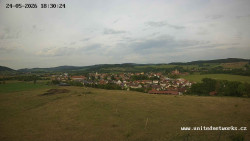 Panorama, Hrad
