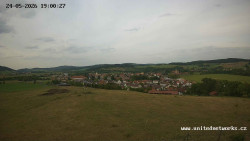 Panorama, Hrad
