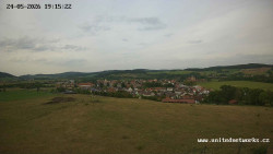 Panorama, Hrad