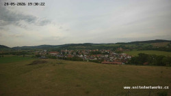 Panorama, Hrad
