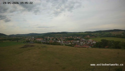 Panorama, Hrad