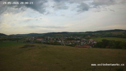 Panorama, Hrad