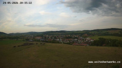 Panorama, Hrad