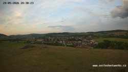 Panorama, Hrad