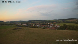 Panorama, Hrad
