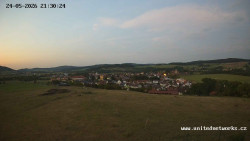 Panorama, Hrad