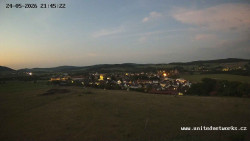 Panorama, Hrad
