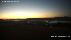 Panorama, Hrad
