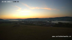 Panorama, Hrad