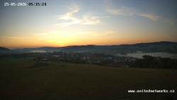 Panorama, Hrad
