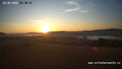 Panorama, Hrad