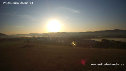 Panorama, Hrad