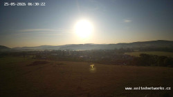 Panorama, Hrad