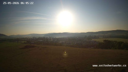 Panorama, Hrad