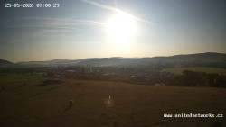 Panorama, Hrad