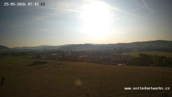 Panorama, Hrad