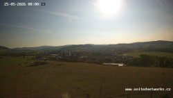 Panorama, Hrad