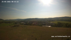 Panorama, Hrad