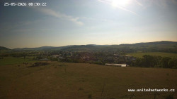 Panorama, Hrad