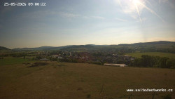 Panorama, Hrad