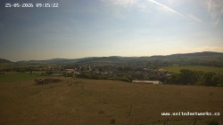 Panorama, Hrad