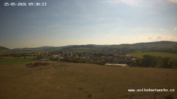 Panorama, Hrad