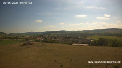 Panorama, Hrad