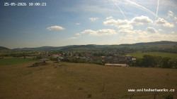 Panorama, Hrad