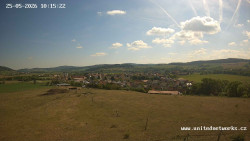Panorama, Hrad