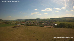 Panorama, Hrad