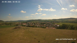 Panorama, Hrad