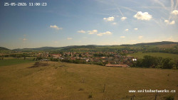 Panorama, Hrad