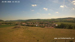 Panorama, Hrad